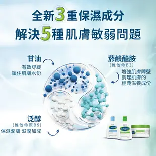 【Cetaphil 舒特膚】溫和潔膚乳250ml / 500ml / ✨新升級✨ / 可乾擦 / 不含皂鹼 ✦美康藥局✦