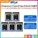 [享樂攝影]【Wise CFexpress Type B/Type B Mark II 記憶卡】128G/256G/512G/1TB/2TB CFX-B XQD