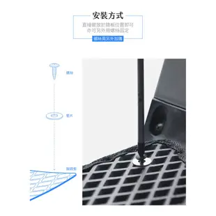 9Am【蜂巢式 機車腳踏墊】適用於 三陽SYM R1 風 TINI115(MII) MIO.達可達.WOO