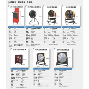 【錦程電機】水冷扇 DC-11 JC-11 大型水冷扇 工業用水冷扇 水冷扇 工業用涼風扇 移動式風扇 工廠 修車廠