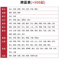 在飛比找屈臣氏網路商店優惠-SANLUX三洋 SANLUX台灣三洋【SMT-50AU1】