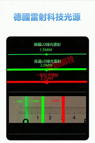 水平儀 雷射水平儀 五線 十二線觸控式 室內裝修 打斜線 貼地儀 激光水平儀 貼墻儀 電鑽 非 牧田 米沃奇 Bosch