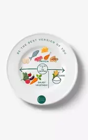 Portion Perfect Revive Control Bariatric Plate - Melamine BULK 50 PIECES