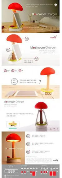 在飛比找蝦皮購物優惠-Vacii Mushroom 2埠USB充電座-紅蘑菇 神奇