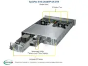 Supermicro SYS-2028TP-DC0TR Server 4xE5-2690 v4 CPU 16x16GB RAM NEW 5 Yr Wty