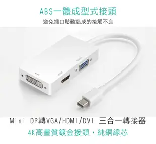 (格林)Mini DP 白色三合一轉換器 轉DVI/HDMI/VGA (7.5折)