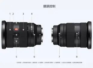 【新博攝影】SONY FE 24-70mm F2.8 GM II(兩年保固；台灣索尼公司貨)SEL2470GM2