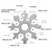 18-in-1 Stainless Steel Snowflake Keychain Multi-Tool Screwdriver Bottle Opener