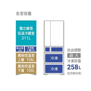 HITACHI日立569L六門ECO變頻冰箱RKW580KJ-X含配送+安裝(預購)【愛買】