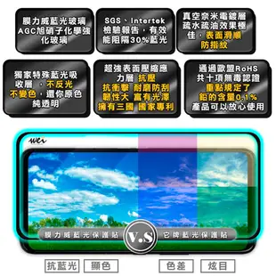 【膜力威】專利抗藍光保護貼｜ASUS ZenFone 2 (ZE550ML) 適用