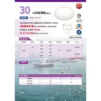 在飛比找蝦皮購物優惠-凱得米｜30｜飛利浦 philips  CL200 若欣 L