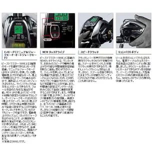 《SHIMANO》20 Beast Master 1000EJ電動捲線器 中壢鴻海釣具館 船釣 電捲 小搞搞