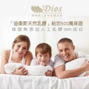 【迪奧斯 Dios】97%高純度｜單人3尺 厚7.5cm｜高支撐天然乳膠床墊(天絲表布 - 防蹣抗菌)