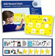 Reward Chart – Reusable Behaviour Management Visual Symbol Sticker Star Chart Board compatible with PECS Symbols and Boardmaker PCS Software (for ADHD, ASD, Autism, Kids, Children, Toddlers) (English)
