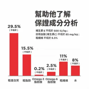 即期品【Hills 希爾思】毛球控制 成貓 雞肉 1.58公斤(效期20240930 貓飼料 貓糧 化毛 寵物飼料)