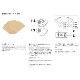 【多件優惠】德國Melitta美利塔 環保咖啡濾紙100入1x2/102 無漂白 扇形濾紙 2~4杯 FSC 手沖濾紙