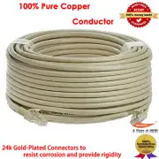 AU 2M-30M Cat5e Ethernet Patch Cable - Computer LAN Network Cord Socket Splitter