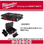 【真好工具】米沃奇 4932464080 配套工具箱(中) 台灣限量黑色/48-22-8424 #PACK OUT系列