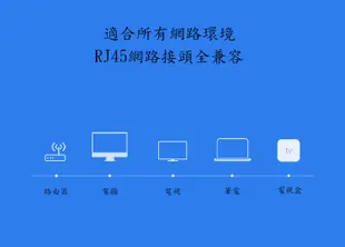 超高速 Cat7 圓形全銅網路線 線長1M 1公尺 黑色 高速七類網路線 (9.4折)