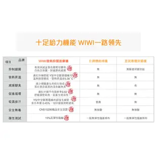 【WIWI】MIT發熱抑菌按摩中筒襪(經典黑 女M-L)0.82遠紅外線 除臭抑菌 吸濕排汗 按摩襪 發熱襪