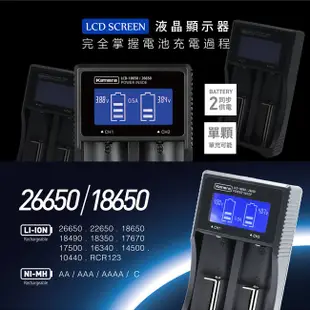 🔥3C大賣場🔥附發票LCD-18650 26650充電器 鋰電池 鎳氫充電電池14500 10440 RCR123