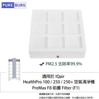 在飛比找momo購物網優惠-【PUREBURG】適用IQ Air IQair Healt