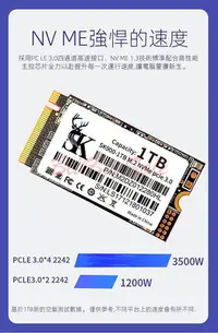 在飛比找Yahoo奇摩拍賣-7-11運費0元優惠優惠-(M.2 2242 NVMe SSD) 5年保固 PCIe 