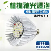 在飛比找momo購物網優惠-【JIUNPEY 君沛】40W 加強型光譜E27植物燈泡(植