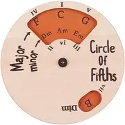 Wooden Circle of Fifths Wheel Melody Tool Chord Wheel Music Theory Learning Tool Fifth Degree Circle Music Accessories for Beginners Musicians Melody Tool