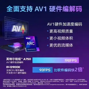 【現貨】INTEL英特爾銳炫Arc A770 16G A750 8G獨立顯卡臺式機電競遊戲專業設計渲染生產力