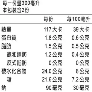 統一咖啡廣場調和式冰咖啡600ml毫升 x 4【家樂福】