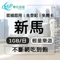 在飛比找PChome24h購物優惠-【數位旅遊】新馬上網卡4天．每日1GB 降速吃到飽｜新加坡、