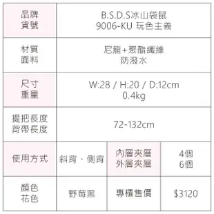 【冰山袋鼠】玩色主義 - 雙色休閒輕量斜背包 - 野莓黑(9006-KU)