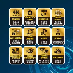 【Abee 快譯通】V91GH GPS行車紀錄器 雙鏡頭 4K高畫質 WIFI SONY感光 科技執法(行車記錄器 贈128Ｇ記憶卡)