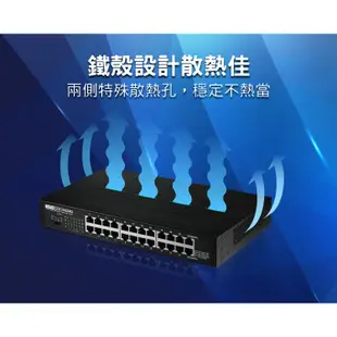 TOTOLINK SG24D 24埠Giga 1000M 交換式集線器Switch HUB【一鍵隔離】【房東宿舍必備】