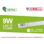 [喜萬年]台灣製造 T8 18W 4尺 LED 燈管 政府機關 軍方 可用 公家單位 9W 2尺 白光 CNS 非大陸製