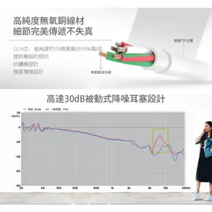 圖怡 TUNAI 琴音耳機 陶瓷雙動圈耳機 2色 公司貨