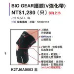 *WEN~怡棒壘 MIZUNO BIO GEAR護膝(單入)【K2TJ6A0503】 現貨特價1020元 下單前先詢問