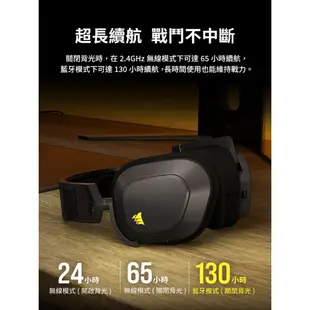 CORSAIR 海盜船 HS80 MAX WIRELESS 無線 電競耳機 鋼鐵灰 白色 藍牙 杜比音效 玩家空間