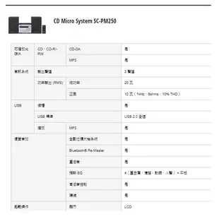 Panasonic國際組合音響SC-PM250-S【愛買】