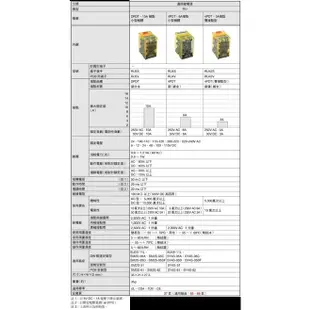 【原廠保固】IDEC日本和泉 RU2S-C-A110 RU2S-C-A220 RU2S-C-A24 RU2S-C-D24