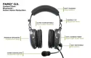 FARO G3 ANR Carbon Fiber Ultra Lightweight 9 Oz Stereo Headset with Bluetooth