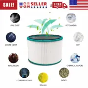 New Hepa filter replacement for Dyson Pure DP01 DP03 HP00 HP01 968125-03 parts