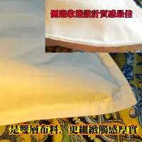 在飛比找Yahoo!奇摩拍賣優惠-羽絨枕 羽毛枕支撐枕 美國杜邦枕 超好睡   彈性佳 天然水