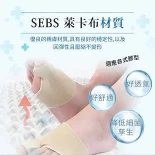 SEBS 拇趾外翻護理保護套-1對裝(拇指分趾器 姆趾套 腳趾外翻襪 拇指外翻矯正器)