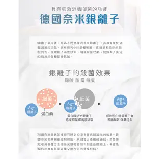 台灣製造 銀離子遠紅外線抑菌石墨烯羽絲絨被2.1公斤/粉紅圓點(B0512-P)/被子/棉被/被胎/冬被/保暖被/發熱被