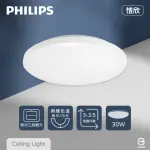 【PHILIPS 飛利浦】LED 32168 愷昕 愷欣 30W 白光 黃光 全電壓 三段壁切調光 吸頂燈