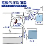 洗頭器- 簡約型 1組入 電動 臥床 床上洗頭 洗頭槽 充氣洗頭盆 ZHCN1916-2