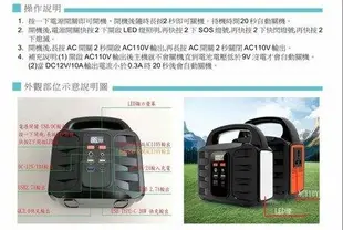 ZSK POWE P-100 專業手提大容量行動電源 電池 限時送1,5米動力延長線