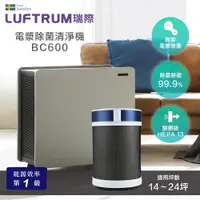 在飛比找PChome24h購物優惠-Luftrum瑞際 電漿系列空氣清淨機超殺套組(BC800/